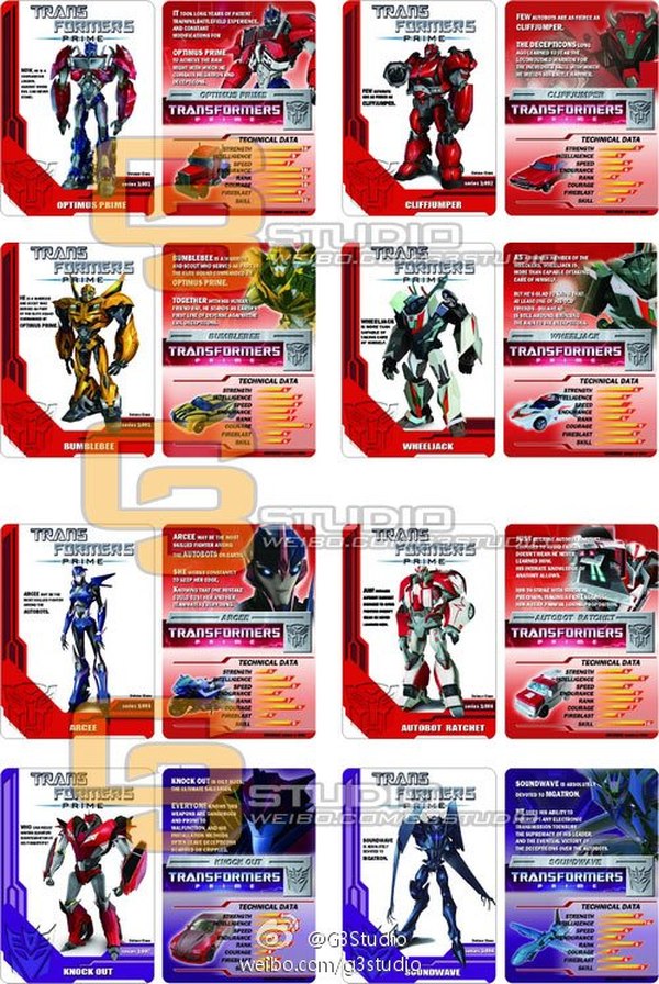 Transformers Prime Character Bio Cards From G3 Studio  (1 of 1)